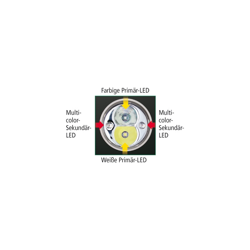 Nitecore Linterna Chameleon CI6 White/IR 850nm