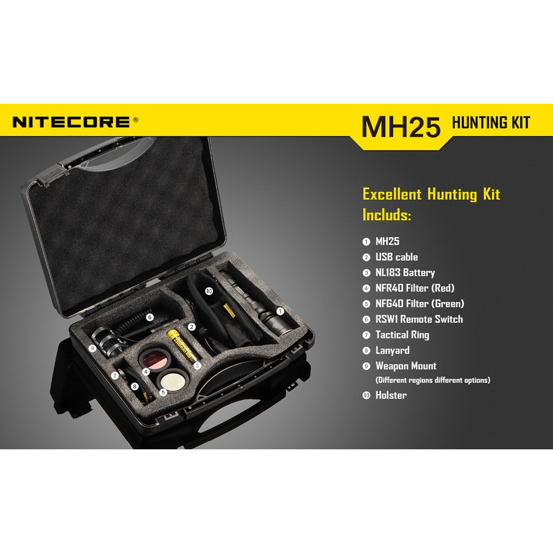 Nitecore Linterna Lámpara de bolsillo MH-25 Kit de caza