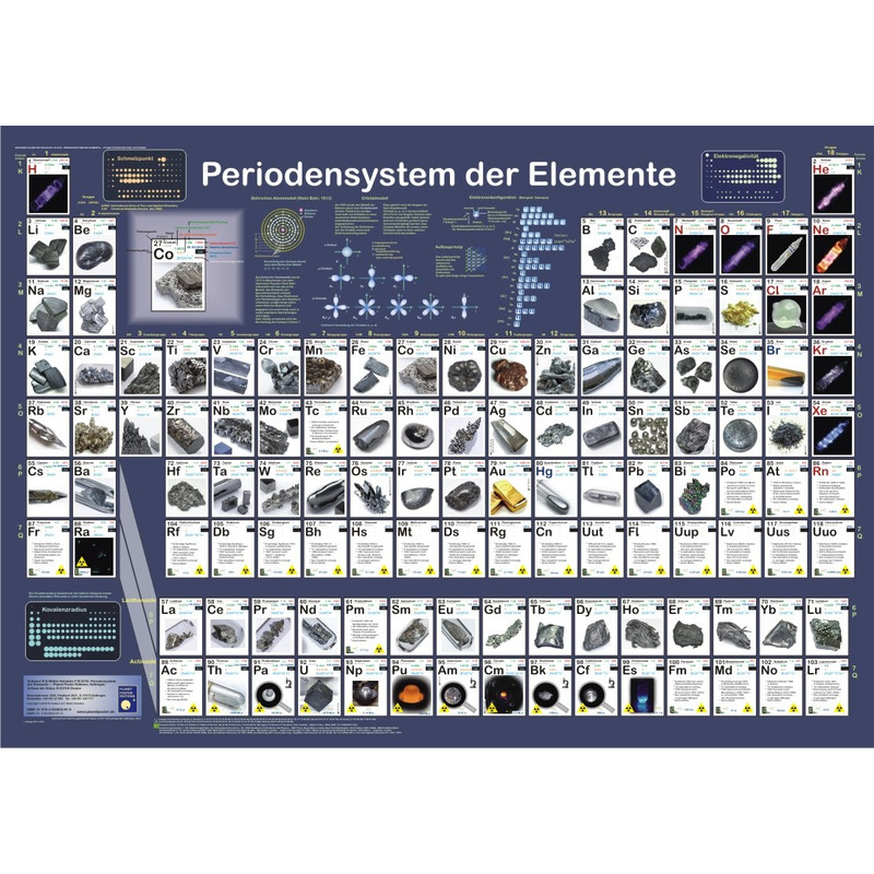 Planet Poster Editions Póster Periodensystem der Elemente