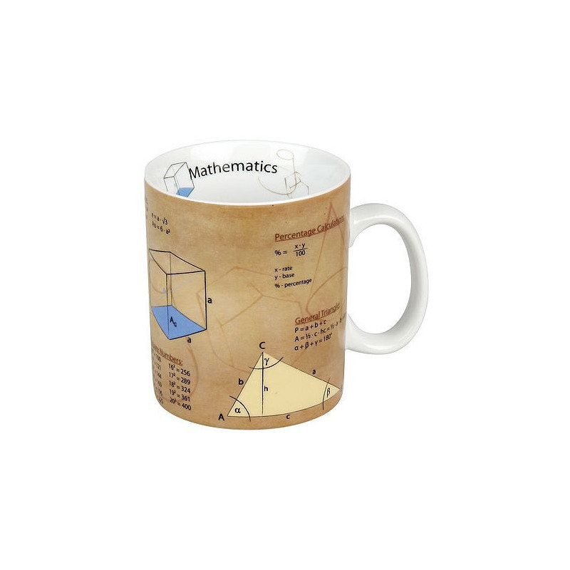 Könitz Taza Mugs of Knowledge Mathematics