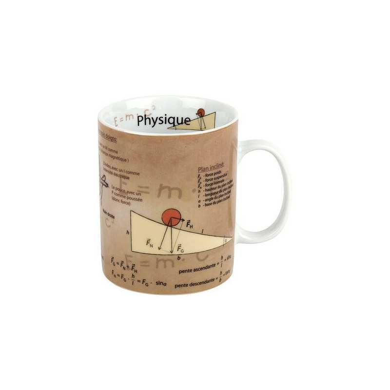 Könitz Taza Tasses Sciences Physique