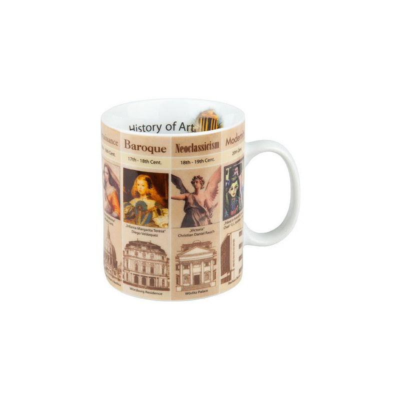 Könitz Taza Mugs of Knowledge History of Art