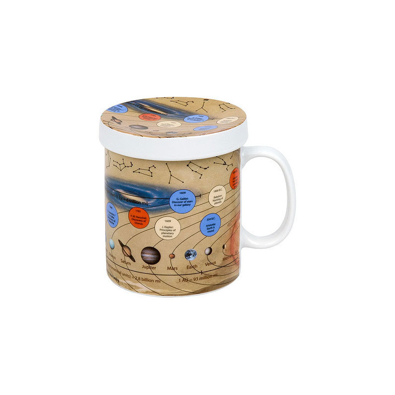 Könitz Taza Mugs of Knowledge for Tea Drinkers Astronomy