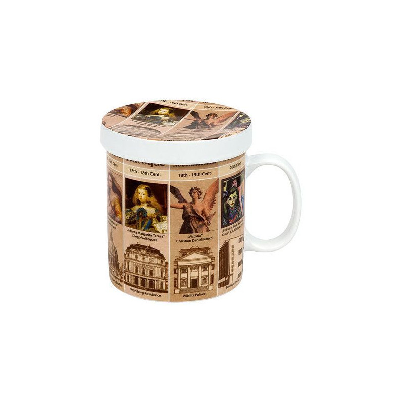 Könitz Taza Mugs of Knowledge for Tea Drinkers History of Art