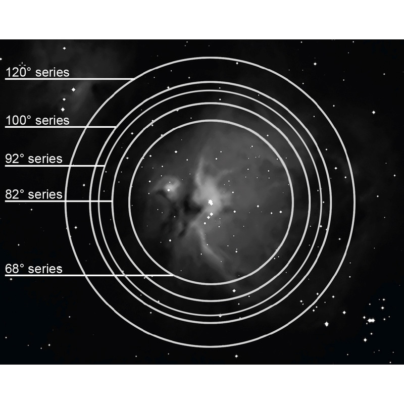 Explore Scientific Ocular 120º, Ar, 9 mm, 2"