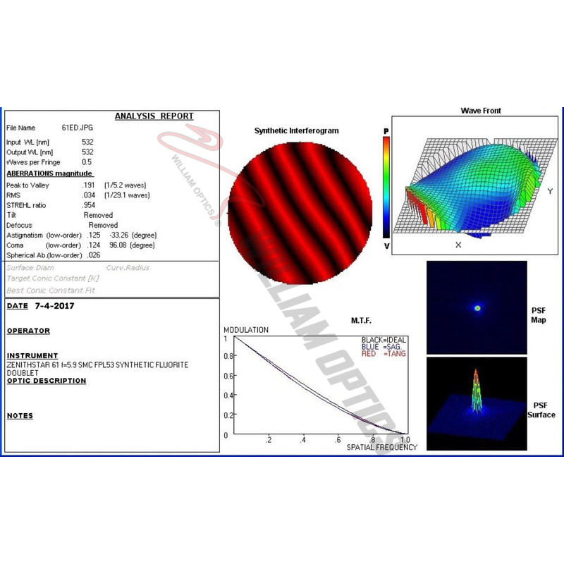 William Optics Refractor apocromático AP 61/360 ZenithStar 61 Blue OTA + Case