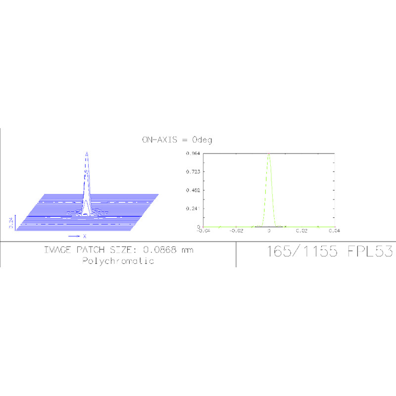 Explore Scientific Refractor apocromático AP 165/1155 FPL-53 CF Hexafoc 3.0" OTA