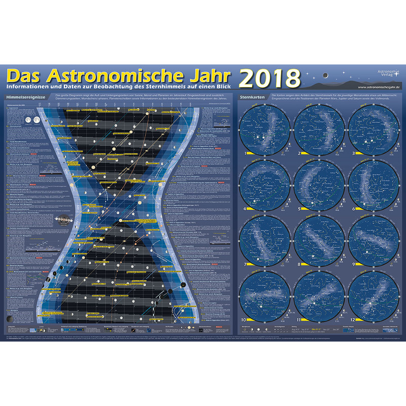 Astronomie-Verlag Póster Das Astronomische Jahr 2018