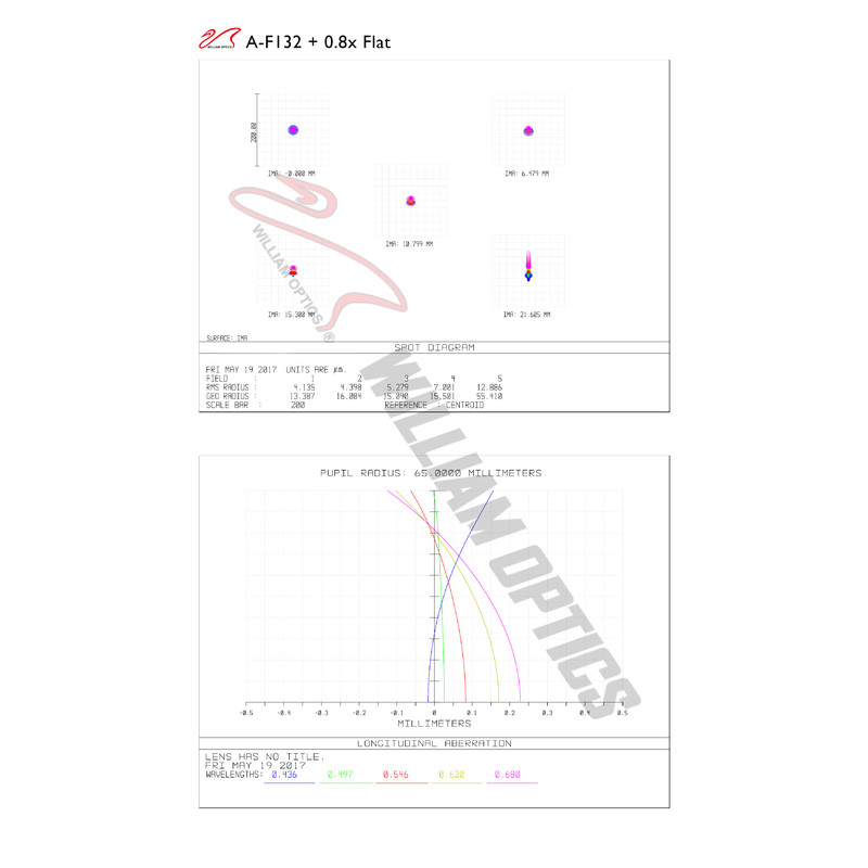 William Optics Refractor apocromático AP 132/925 Fluorostar 132 Gold OTA