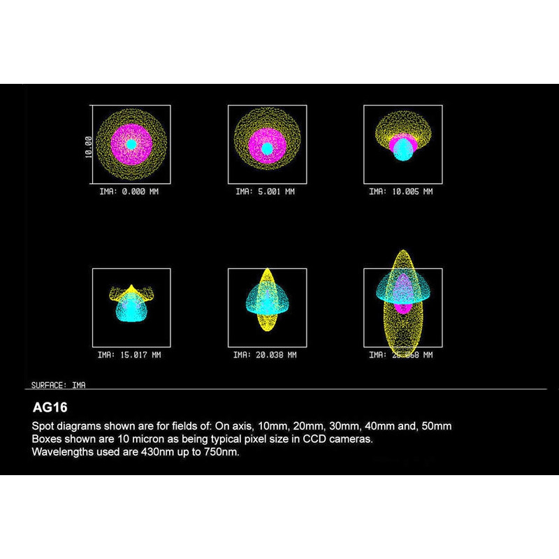 Orion Optics UK Telescopio N 400/1520 AG16 Carbon Astrograph OTA