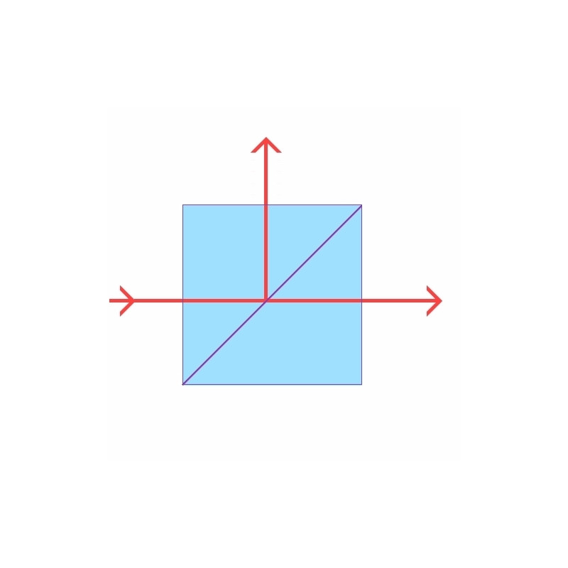 COMA Espejo plegable Divisor de haces diagonal de , 1,25