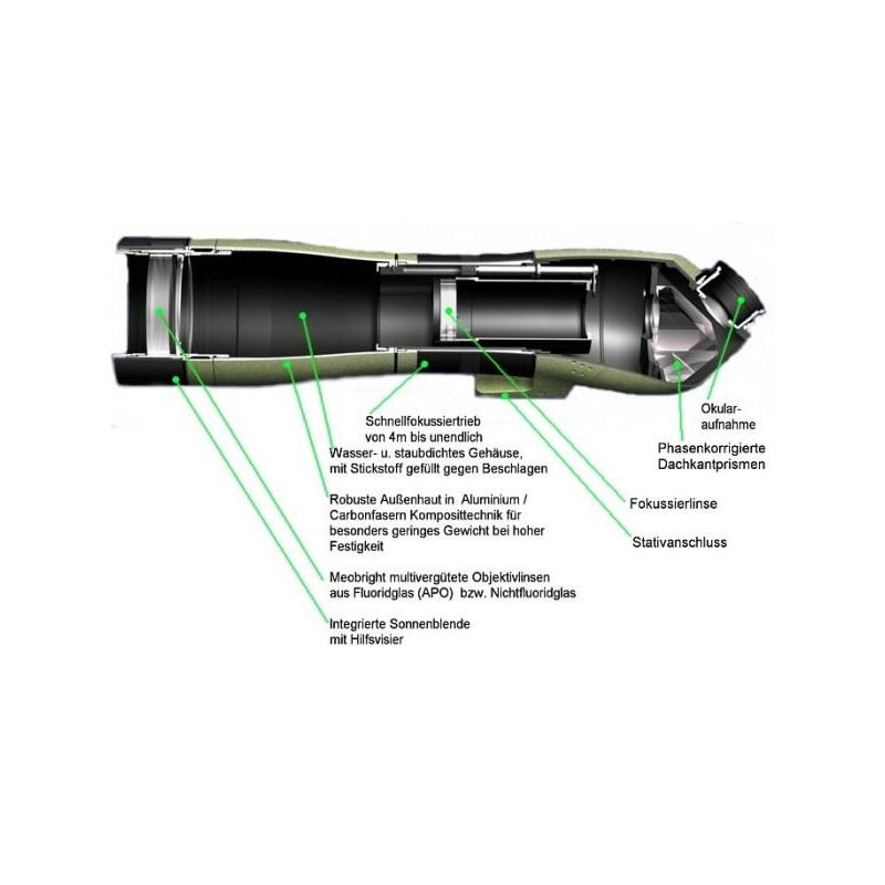 Meopta Catalejo S1 Meostrar 75 HD, 75mm tubo recto