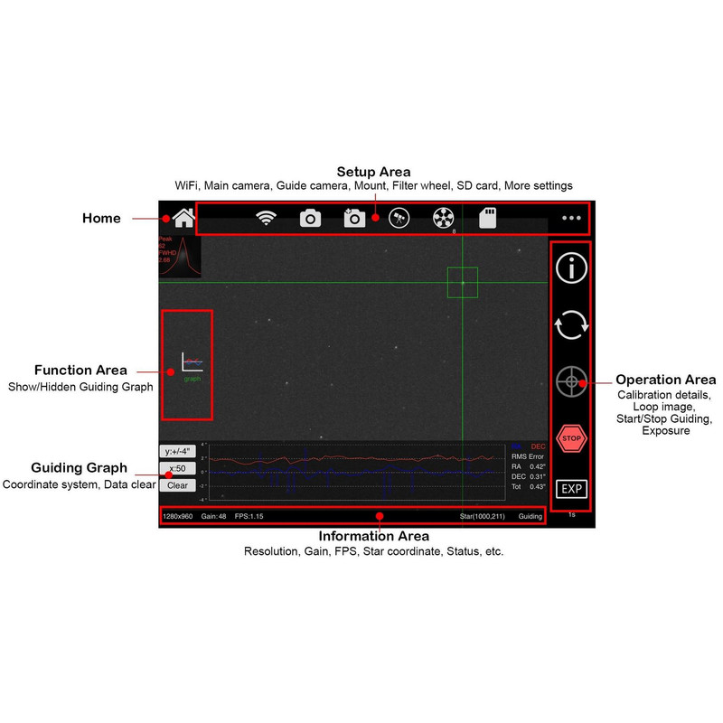 ZWO Ordenador astrofotográfico ASIAIR PRO