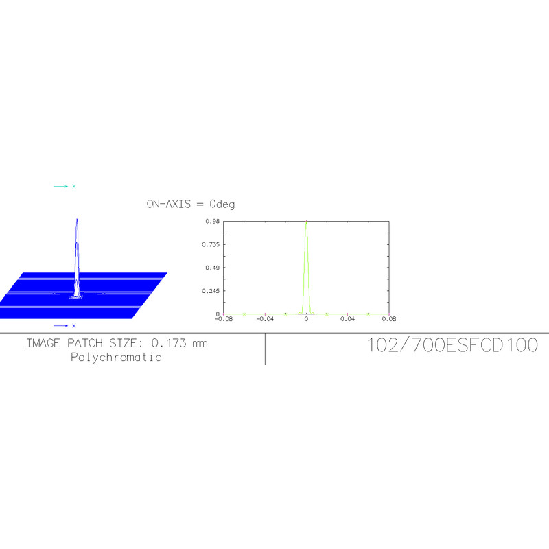 Explore Scientific Refractor apocromático AP 102/714 ED FCD-100 CF Hexafoc OTA