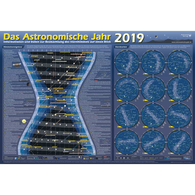 Astronomie-Verlag Póster Das Astronomische Jahr 2019