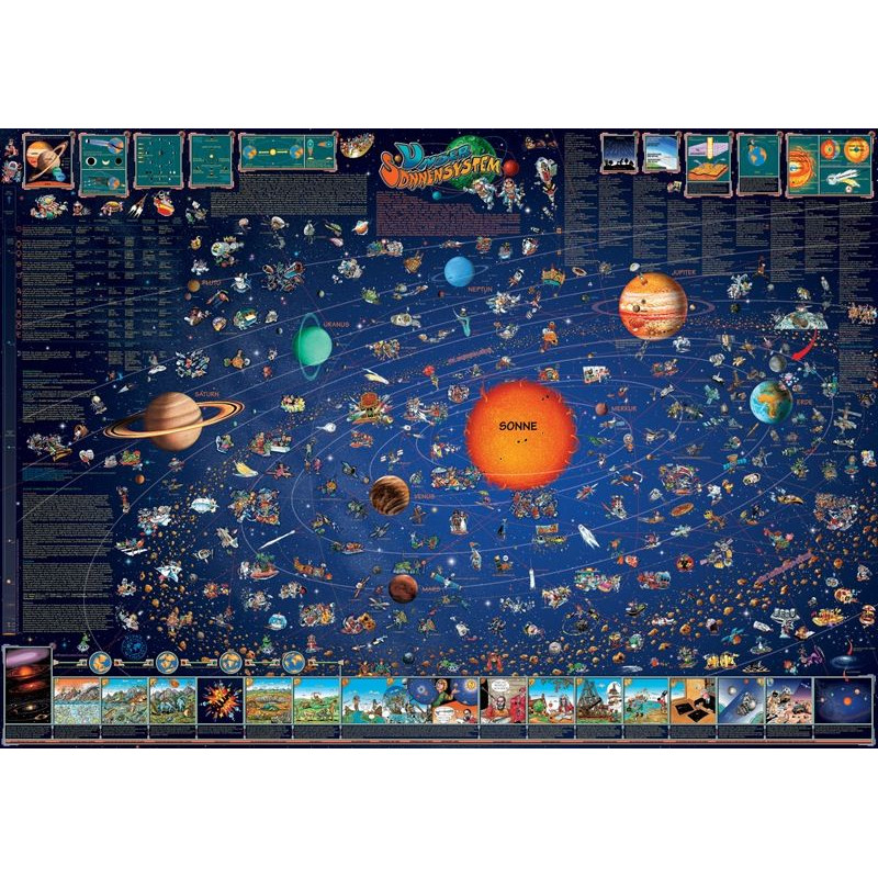 Stellanova Mapas infantiles Weltraum Planeten Sonnensystemkarte Poster für Kinder