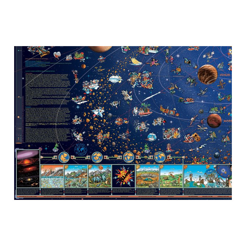 Stellanova Mapas infantiles Weltraum Planeten Sonnensystemkarte Poster für Kinder