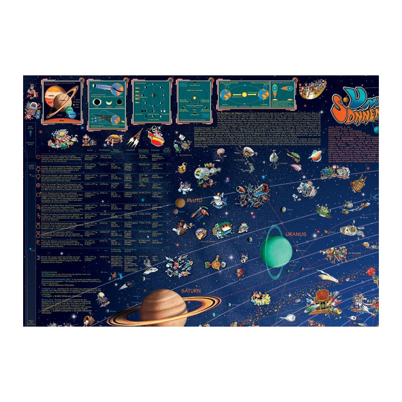 Stellanova Mapas infantiles Weltraum Planeten Sonnensystemkarte Poster für Kinder