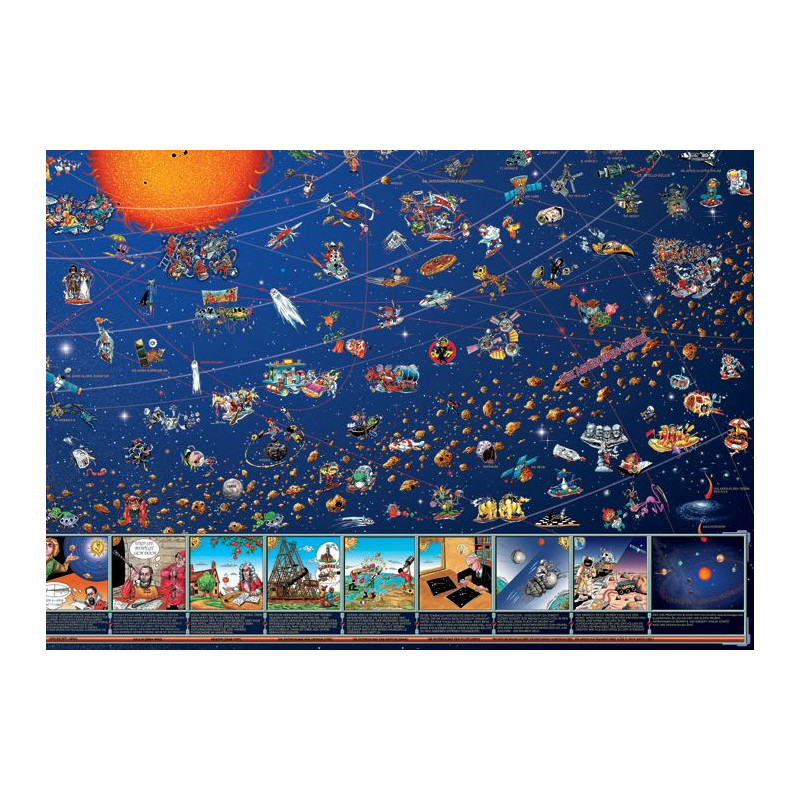 Stellanova Mapas infantiles Weltraum Planeten Sonnensystemkarte Poster für Kinder