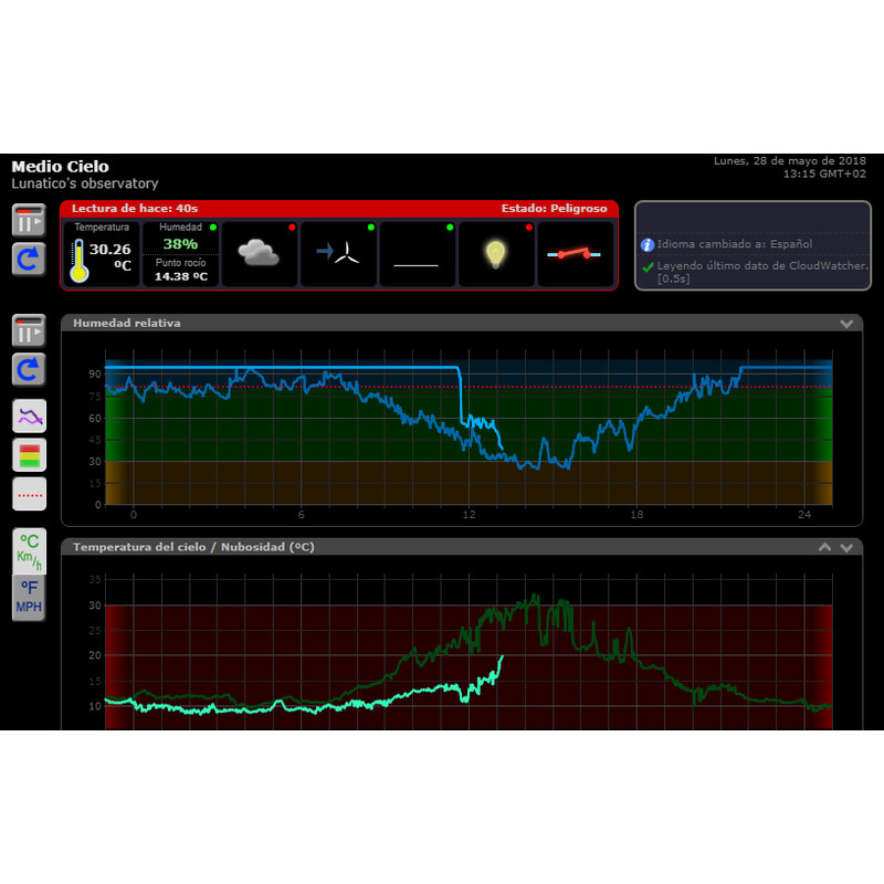 Lunatico Sensor de Frahling AAG CloudWatcher para observatorios con SHR.