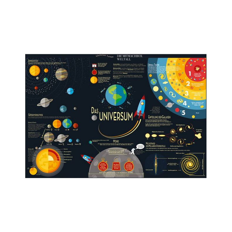 National Geographic Kit Caja de actividades "El universo"