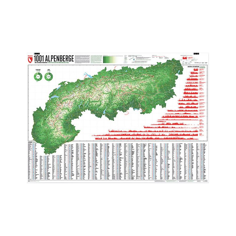 Marmota Maps Mapa alpino 1001 montañas y 20 rutas de senderismo