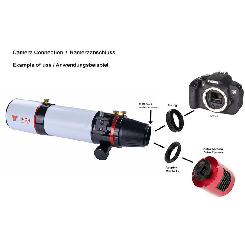 TS Optics Adaptador de Proyección Adapter M63/T2