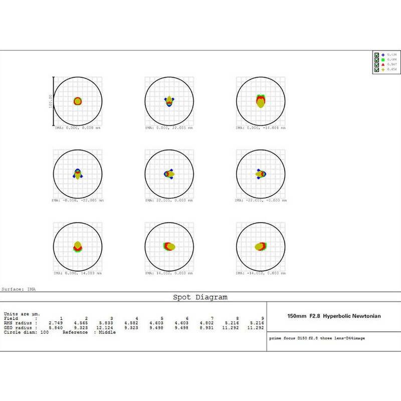 TS Optics Telescopio N 150/420 Hypergraph6 OTA