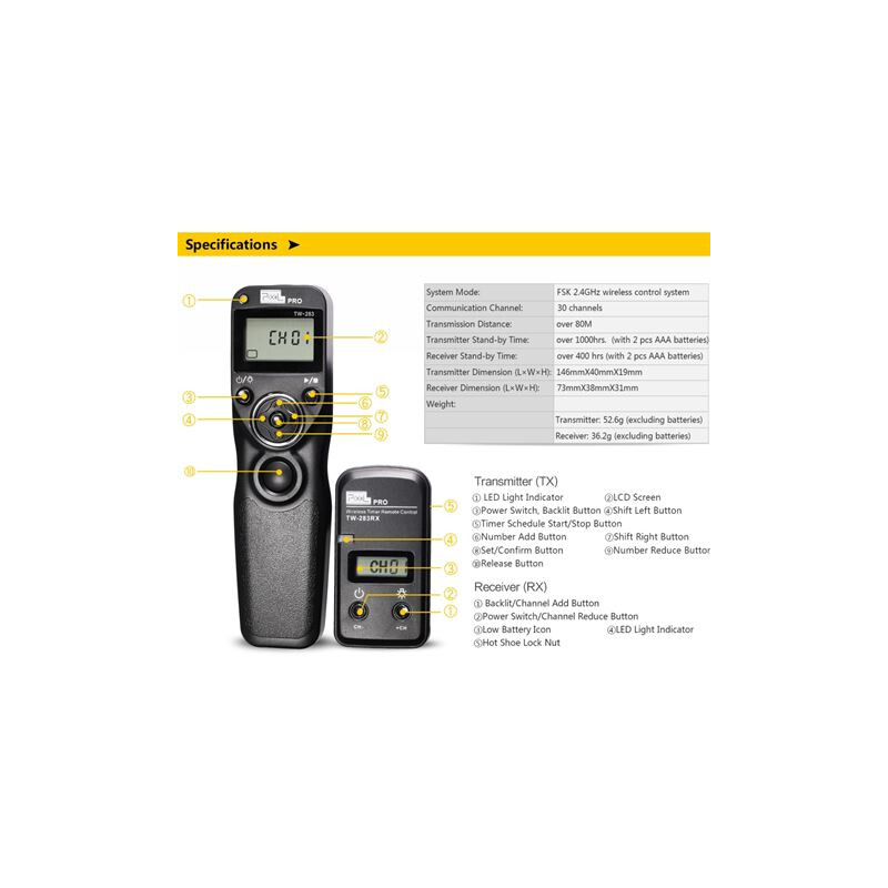 Pixel Disparador inalámbrico TW-283/N3 para Canon