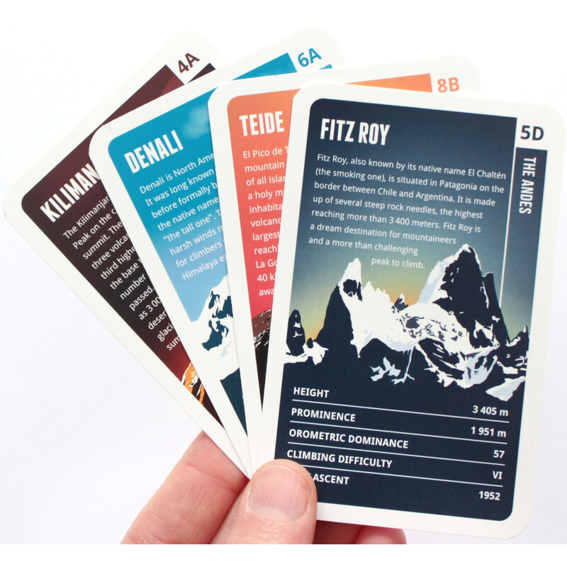 Marmota Maps Juego de cartas Montañas de la Tierra
