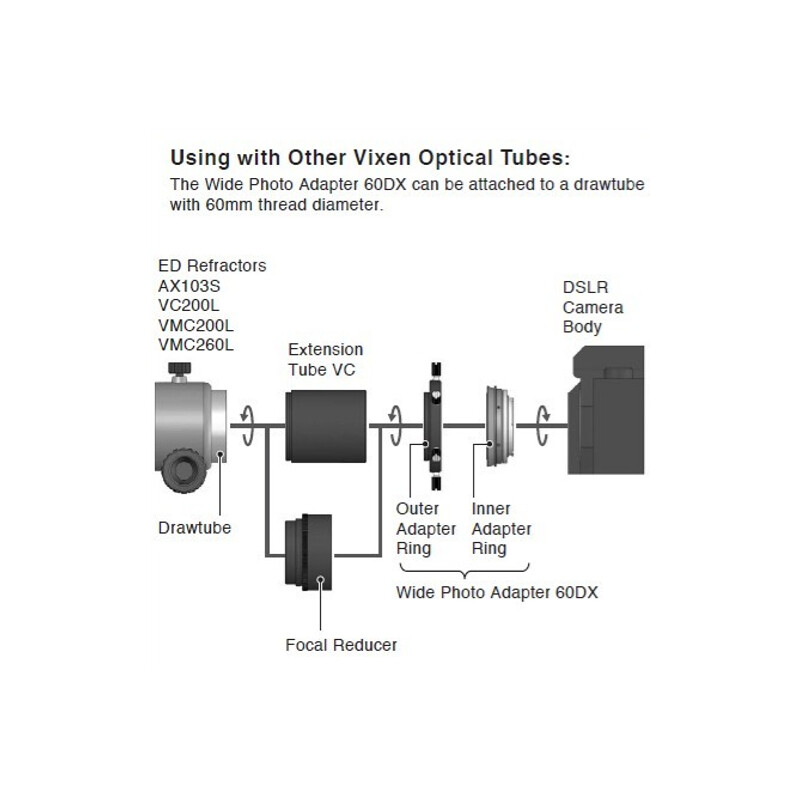 Vixen Adaptador para cámaras Adapter 60DX für Nikon