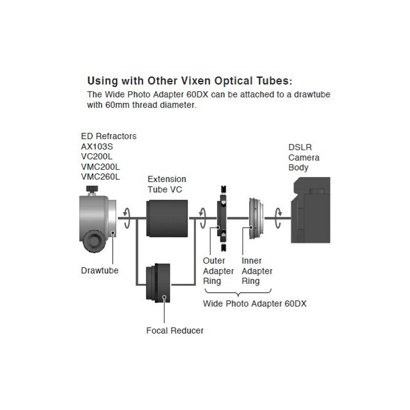 Vixen Adapter 60DX para Nikon