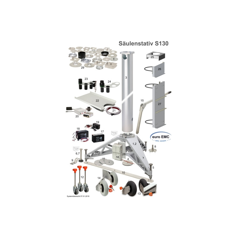 euro EMC Garras de sujeción para soporte de columna S130