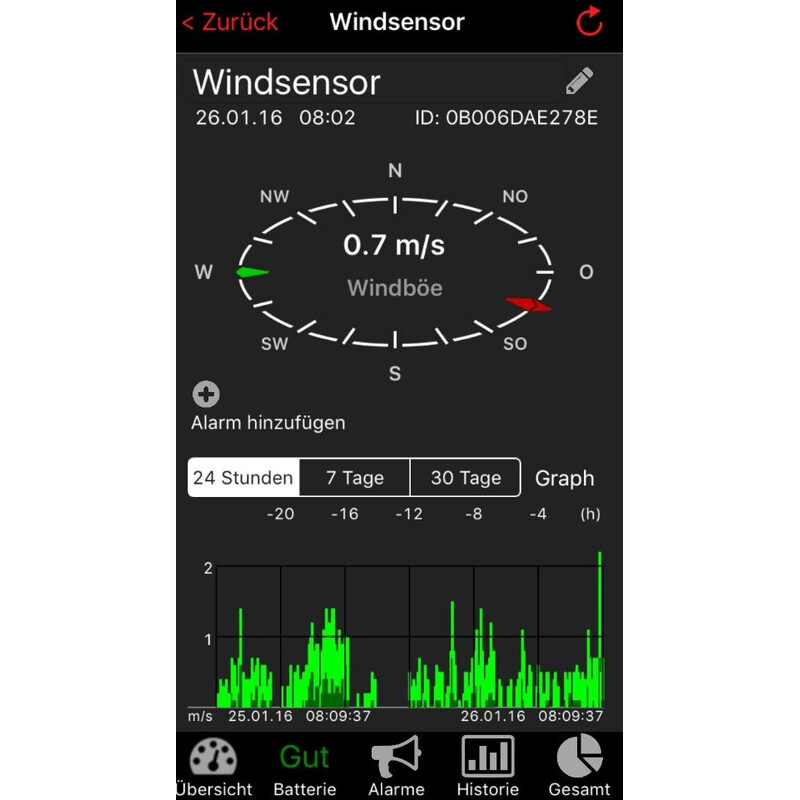 TFA Estación meteorológica Set de inicio WeatherHub con anemómetro inalámbrico