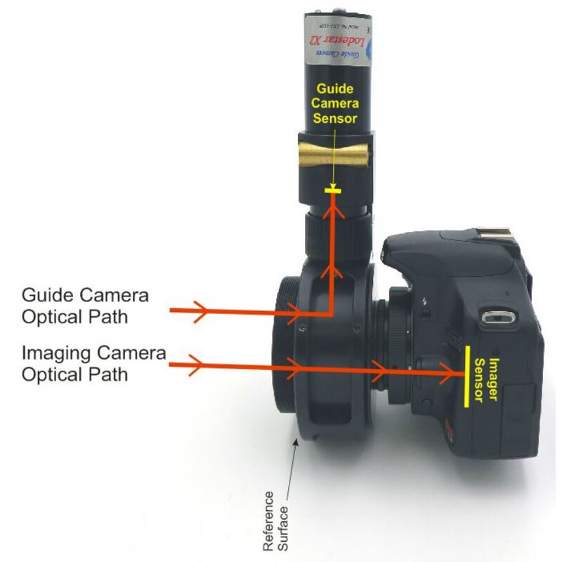 Optec Manual del Off-Axis Guider Sagitta