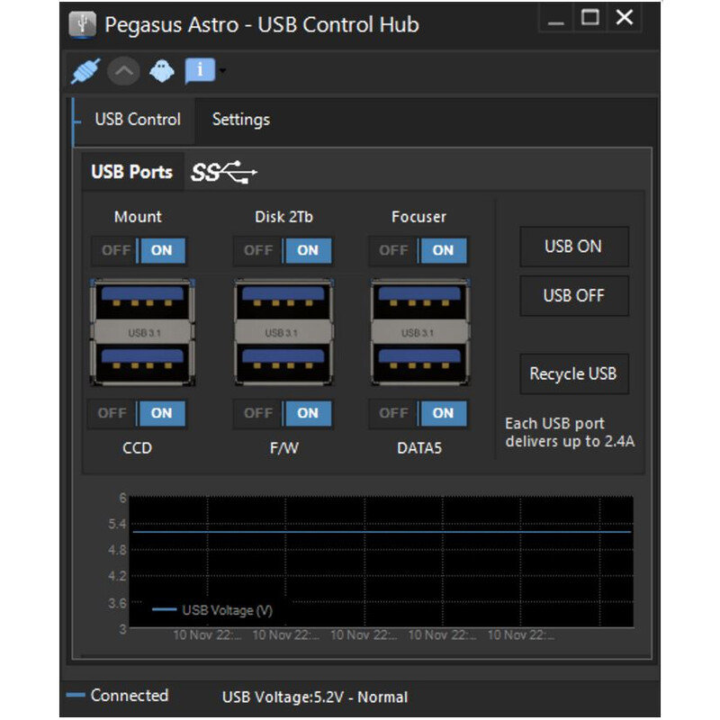 PegasusAstro Concentrador de control USB