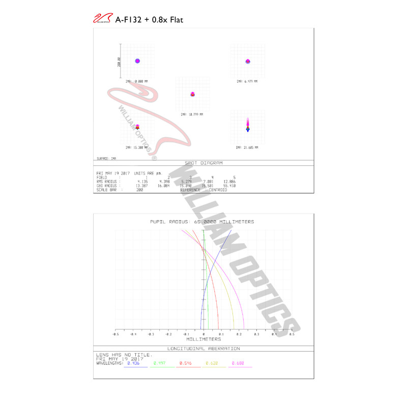 William Optics Refractor apocromático AP 132/925 Fluorostar Blue OTA