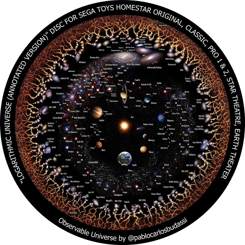 Redmark Diapositiva para el planetario Sega Homestar Cosmología