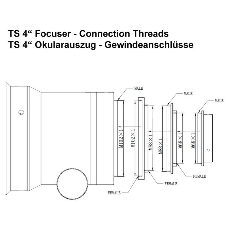 TS Optics Refractor apocromático AP 140/910 ED Triplet Photoline