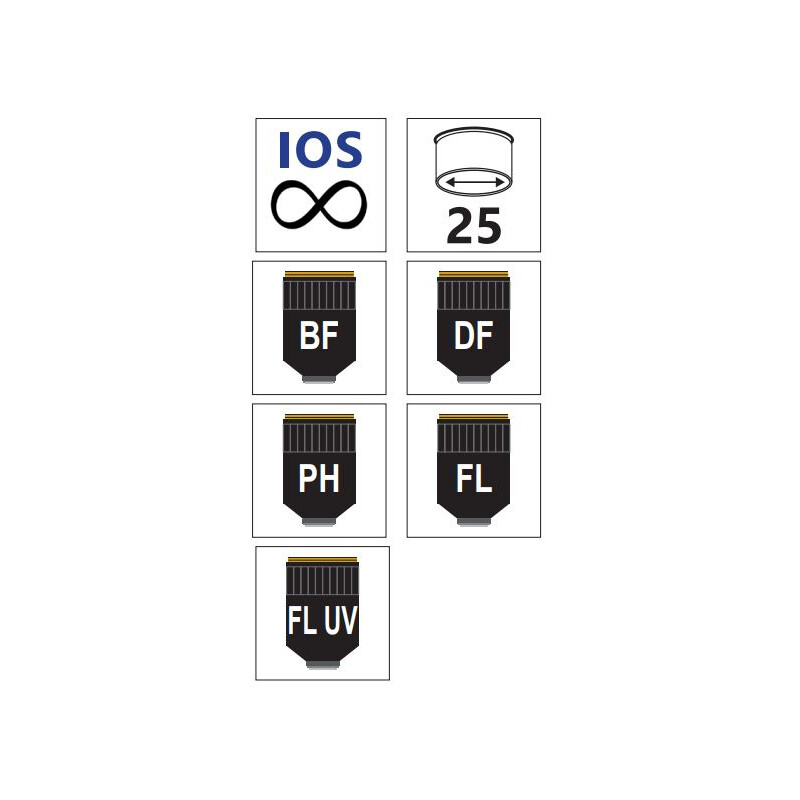 Optika objetivo IOS U-Plan F PH 40x/0,65 - M-1178
