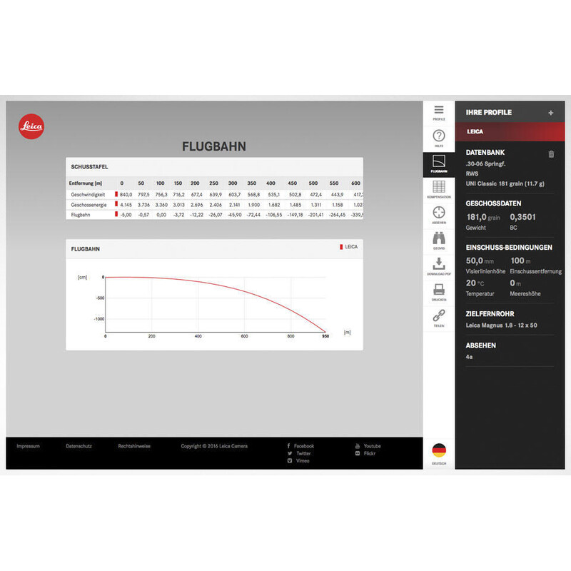 Leica Binoculares Geovid 10x42 3200.COM