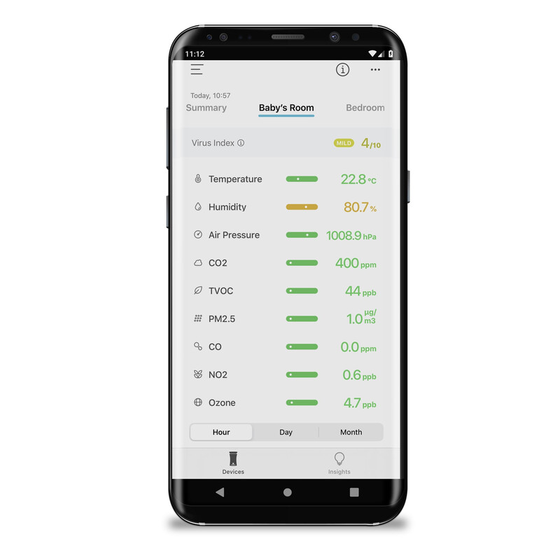 uHoo Monitor del nivel de CO2 en el aire, sensor y medidor de tasa de virus Smarter 9 en 1 con Virus Index de