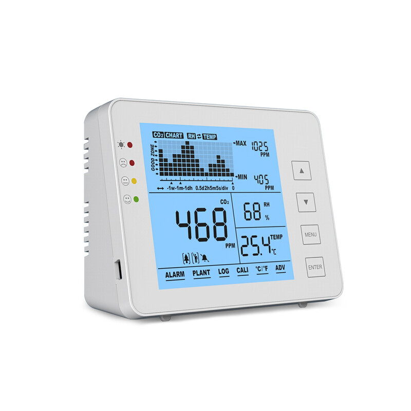 Seben Monitor de CO2 1200P W