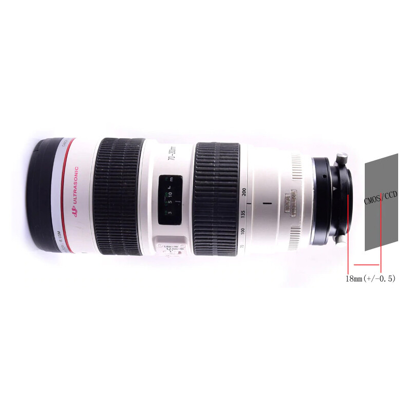 Artesky Adaptador M54 para objetivos Canon EOS