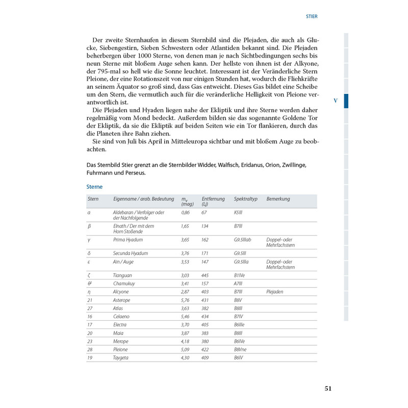 Astronomie-Verlag Mitos estelares