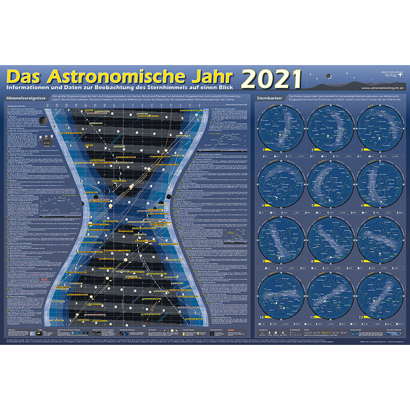 Astronomie-Verlag Póster Das Astronomische Jahr 2021
