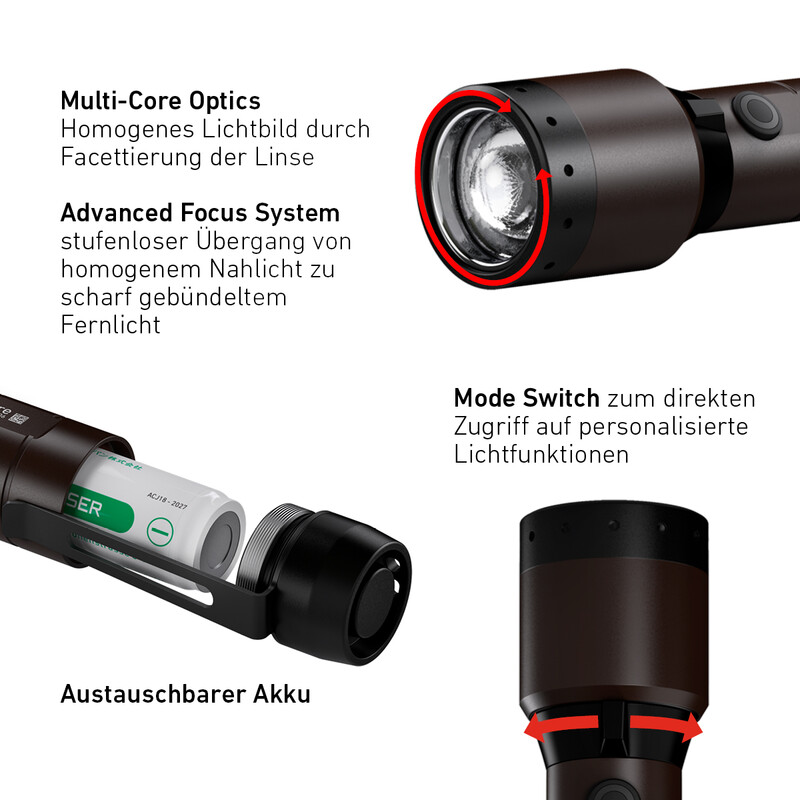 LED LENSER Linterna P6R Signature