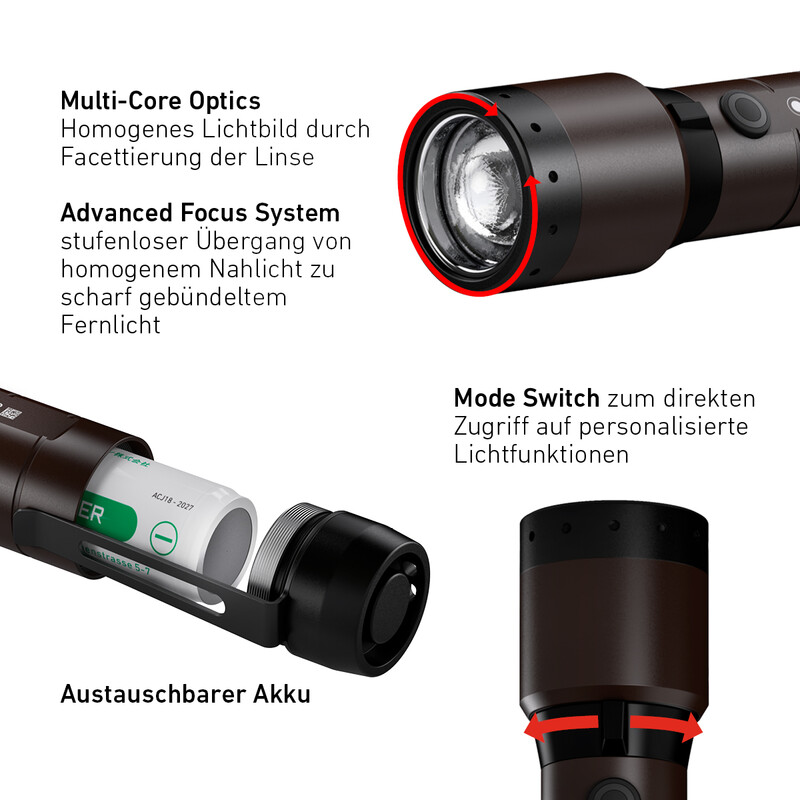 LED LENSER Linterna P7R Signature