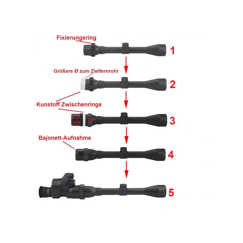 Sytong Adaptador universal rápido