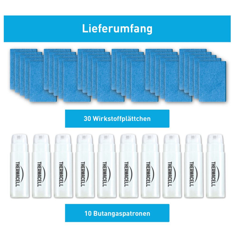 Thermacell Recambio PT-19, 120 h